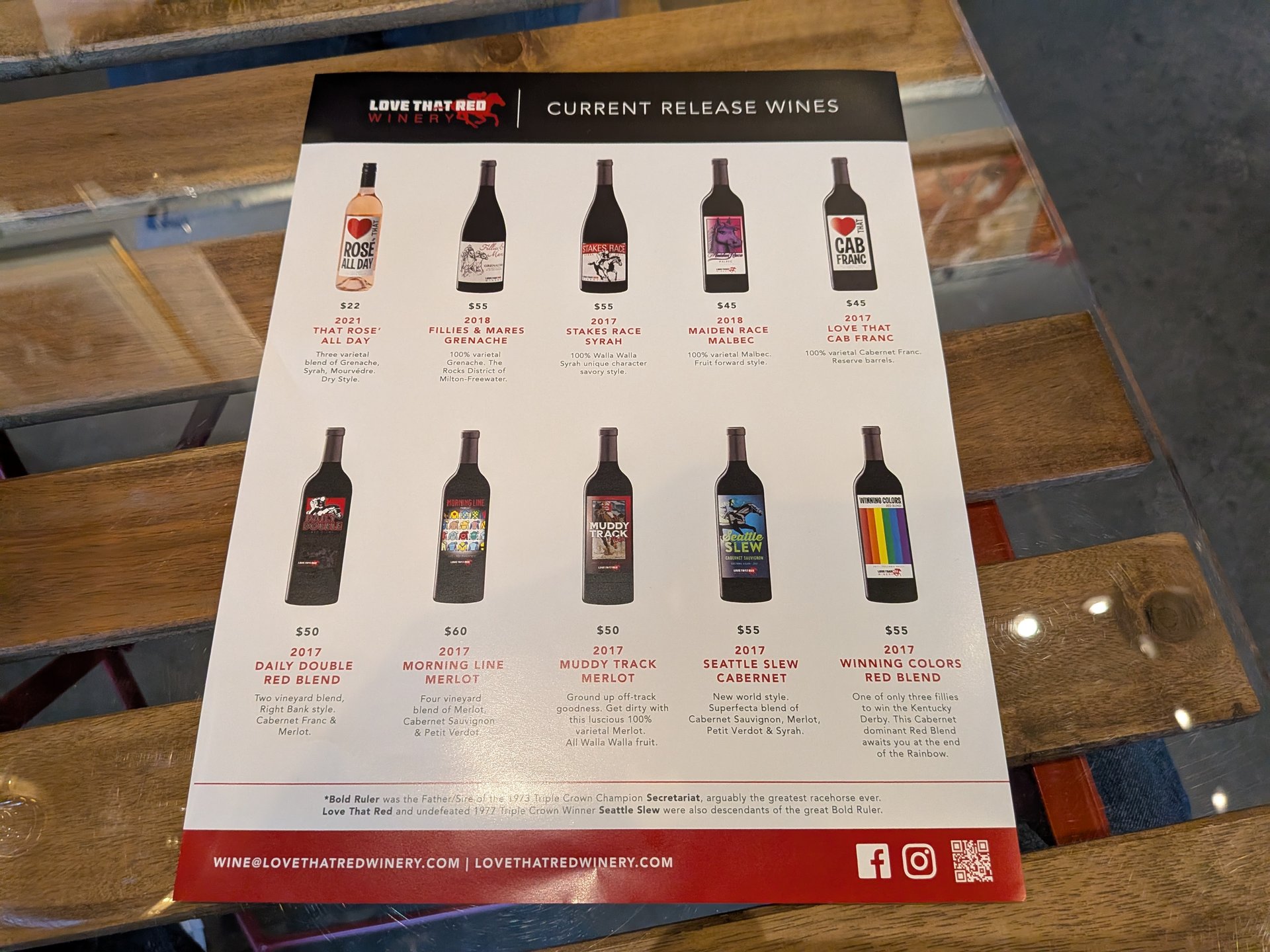 Photo of LOVE THAT RED WINERY Warehouse District